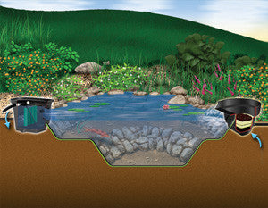 Aquascape DIY Backyard Pond Kits