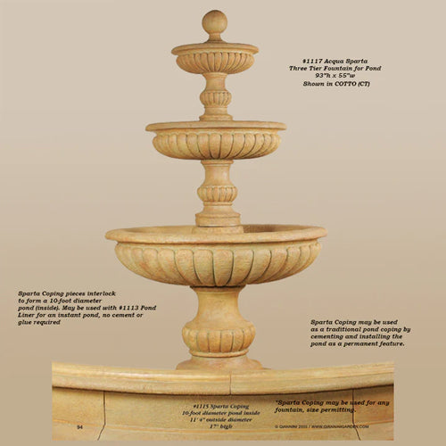 Giannini’s Garden Ornaments Acqua Sparta Three Tier Outdoor Water Fountain for Pond