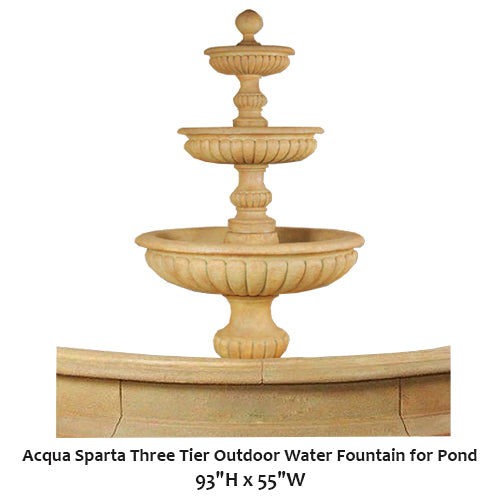 Giannini’s Garden Ornaments Acqua Sparta Three Tier Outdoor Water Fountain for Pond