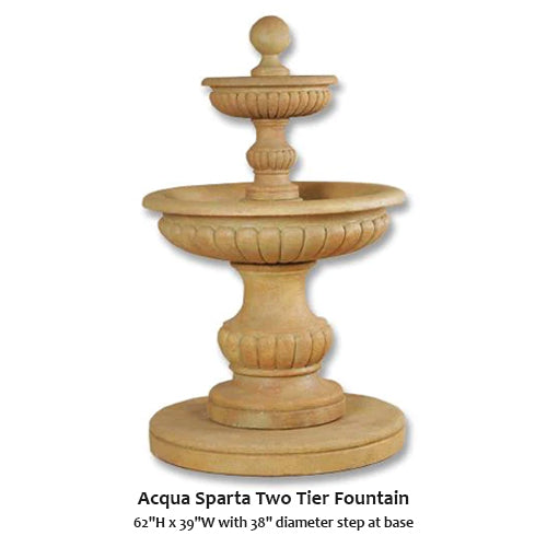 Giannini’s Garden Ornaments Acqua Sparta Two Tier Fountain