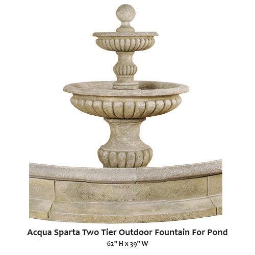 Giannini’s Garden Ornaments Acqua Sparta Two Tier Outdoor Fountain For Pond