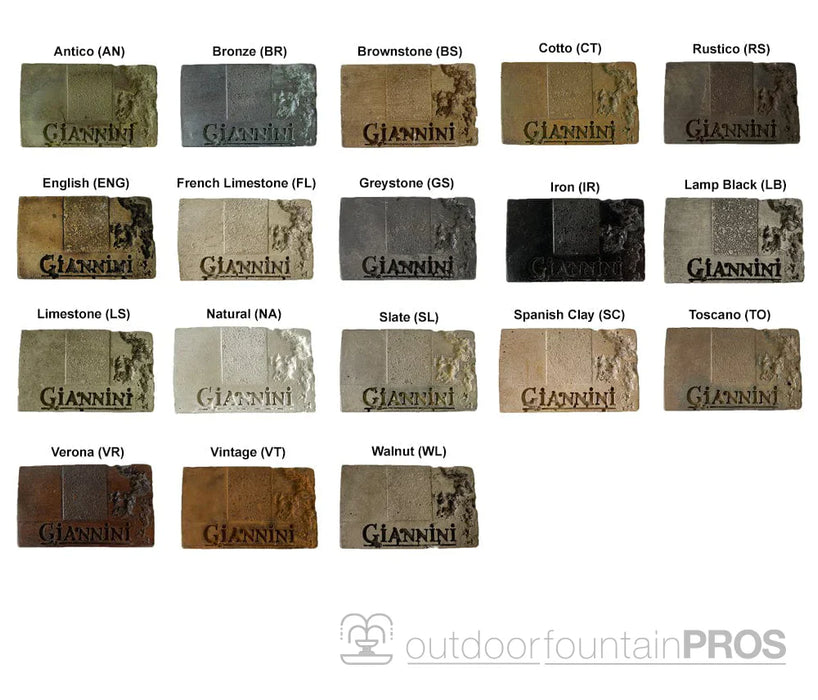 Giannini’s Garden Ornaments Anfora Fountain Large with 51" Concrete Pond