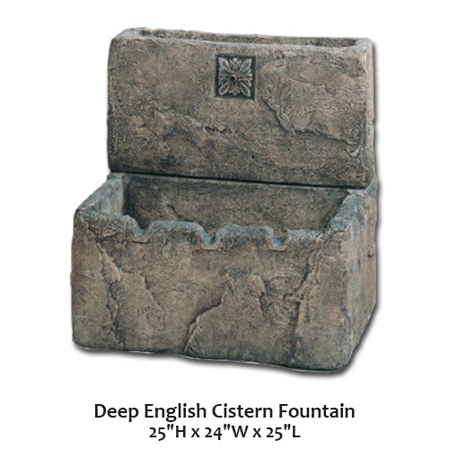 Giannini’s Garden Ornaments  Deep English Cistern Fountain