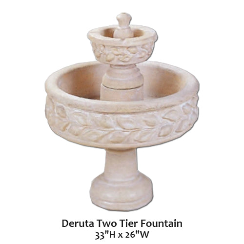 Giannini’s Garden Ornaments  Deruta Two Tier Fountain
