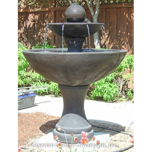 Giannini’s Garden Ornaments Doppia Fountain