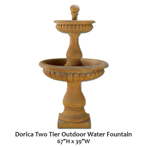 Giannini’s Garden Ornaments Dorica Two Tier Outdoor Water Fountain