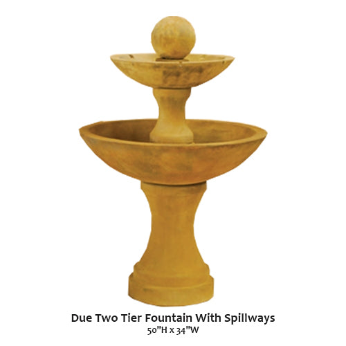Giannini’s Garden Ornaments Due Two Tier Fountain With Spillways