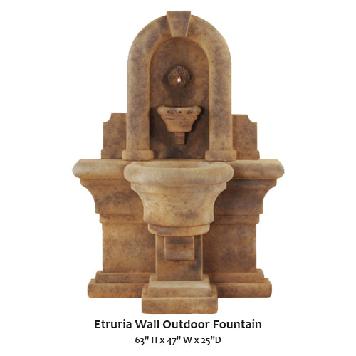 Giannini’s Garden Ornaments Etruria Wall Outdoor Fountain