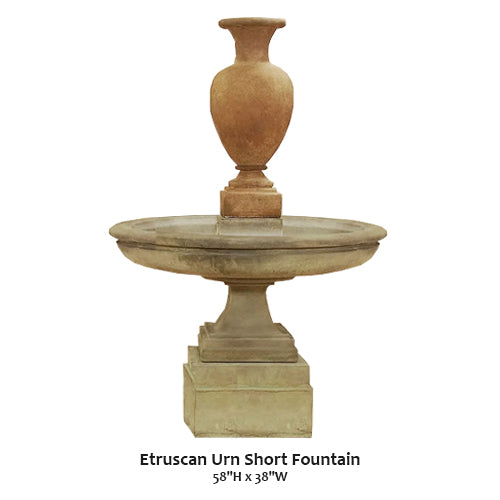 Giannini’s Garden Ornaments Etruscan Urn Short Fountain