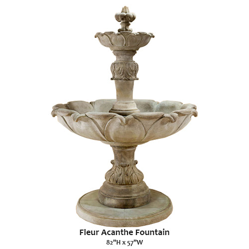 Giannini’s Garden Ornaments Fleur Acanthe Fountain