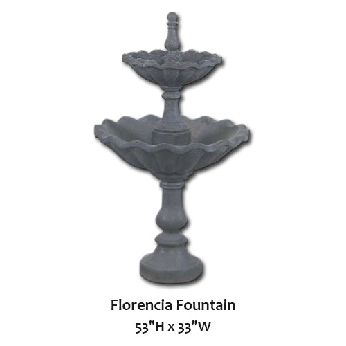 Giannini’s Garden Ornaments Florencia Fountain