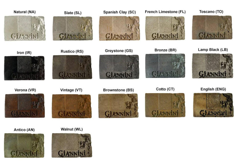 Giannini’s Garden Ornaments  Etruria Urn Wall Fountain