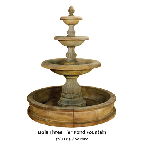 Giannini's Garden Ornaments Isola Three Tier Pond Fountain