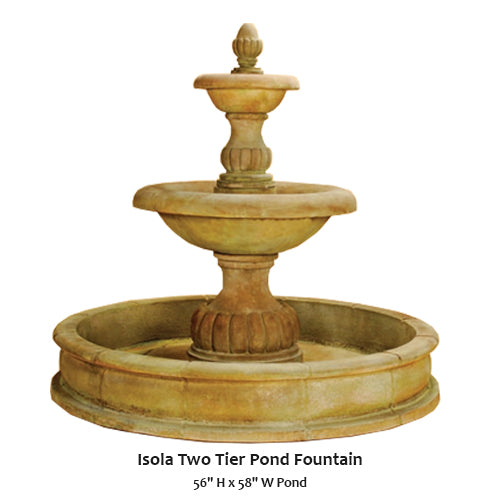 Giannini's Garden Ornaments Isola Two Tier Pond Fountain