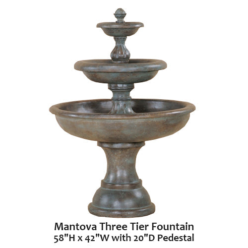Giannini's Garden Ornaments Mantova Three Tier Fountain
