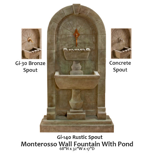 Giannini’s Garden Ornaments Monterosso Wall Fountain