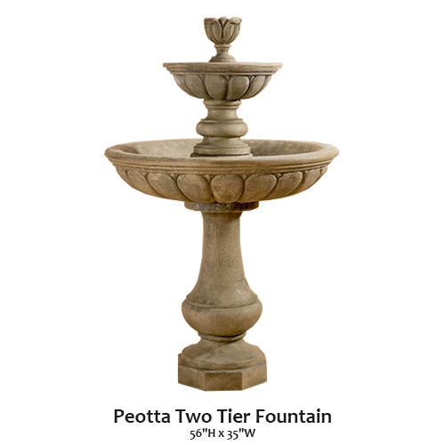 Giannini’s Garden Ornaments Peotta Two Tier Fountain