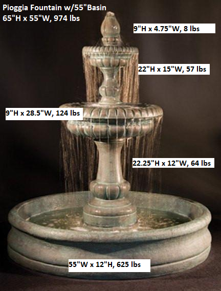 Al's Garden Art Pioggia Cast Stone Tiered Outdoor Fountain with 55" Basin