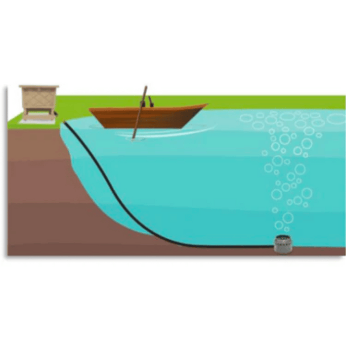 ProLake 1.3 Aeration System