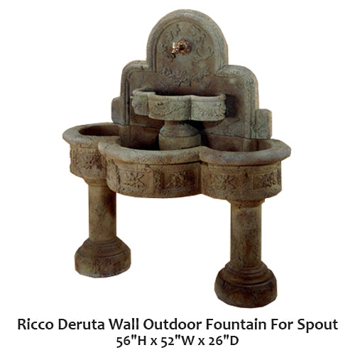 Giannini’s Garden Ornaments Ricco Deruta Wall Outdoor Fountain For Spout