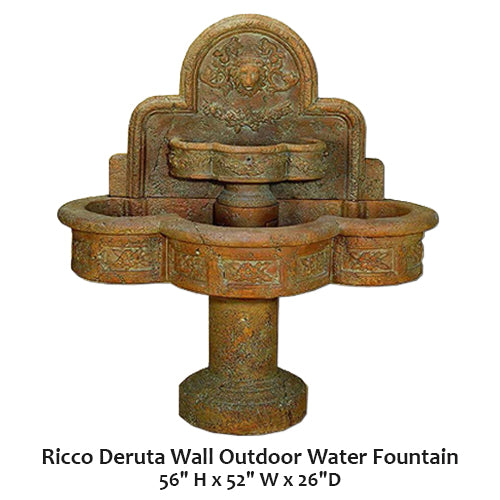Giannini’s Garden Ornaments Ricco Deruta Wall Outdoor Water Fountain