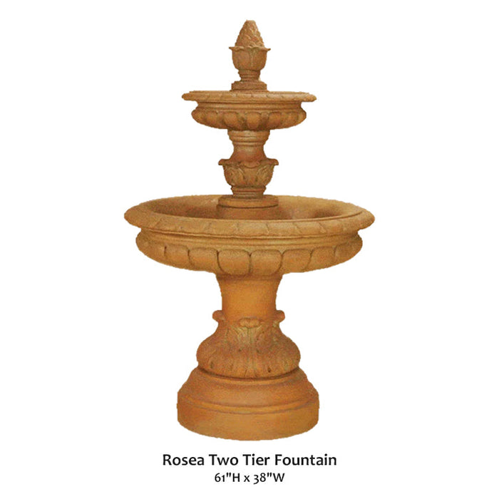 Giannini’s Garden Ornaments Rosea Two Tier Fountain