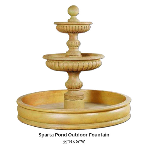 Giannini’s Garden Ornaments Sparta Pond Outdoor Fountain