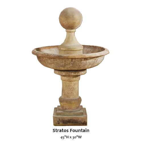 Giannini’s Garden Ornaments Stratos Fountain
