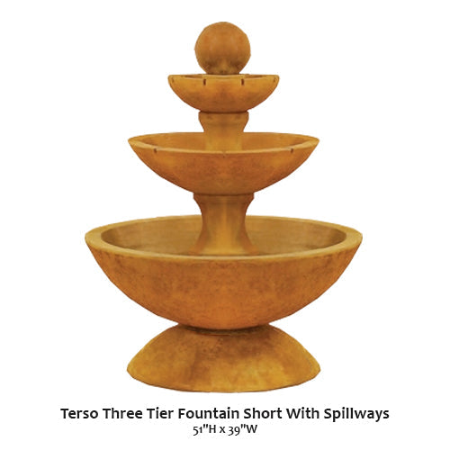 Giannini’s Garden Ornaments Terso Three Tier Fountain Short With Spillways