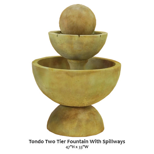 Giannini’s Garden Ornaments Tondo Two Tier Fountain With Spillways