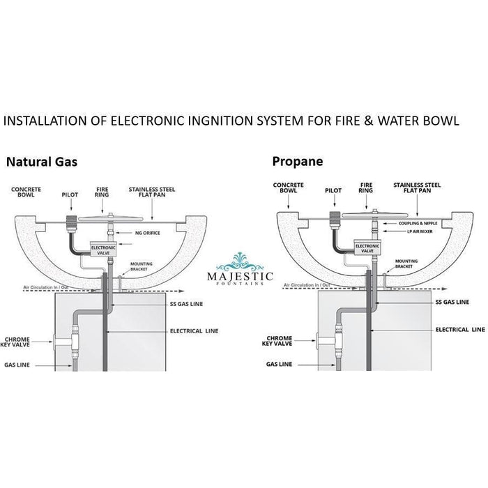 The Outdoor Plus Cazo Fire & Water Bowl in GFRC Concrete